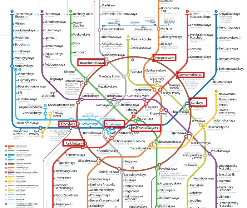 Maskvos metro turas